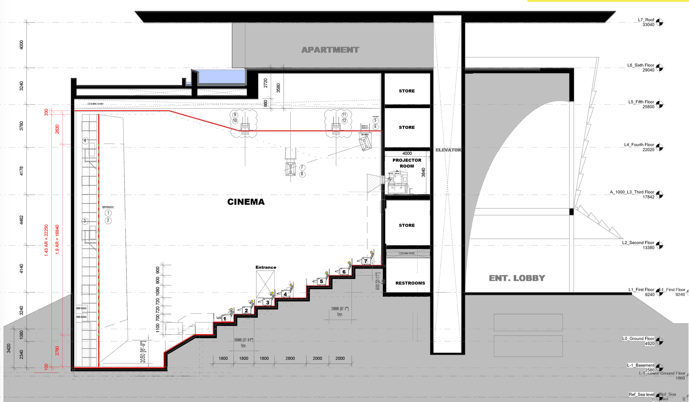 Mini-Mandir building section — cinema below, Bat Suite above